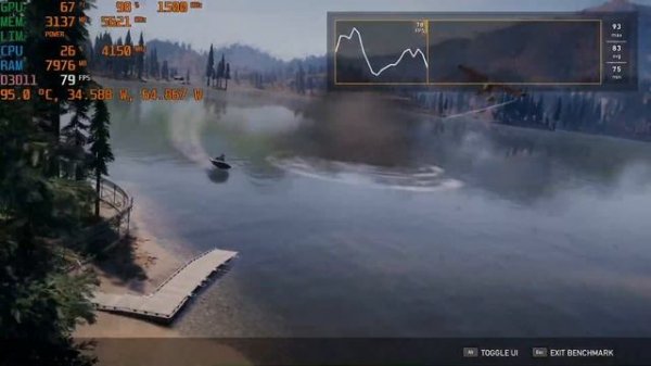 Asus Zephyrus G14 -15 Games Tested !