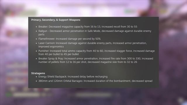 Don't Miss Out: MAJOR UPDATE for HELLDIVERS 2 Now Available! смотреть онлайн