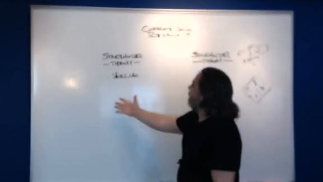 Theories of Corporate Social Responsibility смотреть онлайн