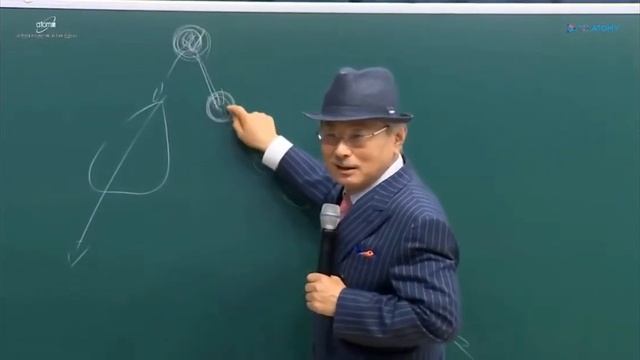 Презентация компании Atomy от Председателя Пак Хан Гиля смотреть онлайн