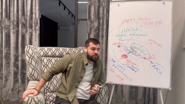 Психика и тело смотреть онлайн