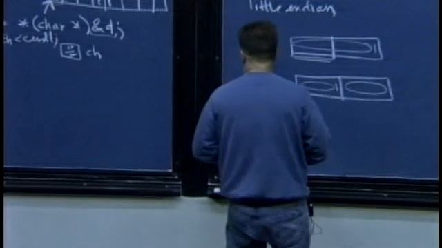 Lecture 3 | Programming Paradigms (Stanford) смотреть онлайн