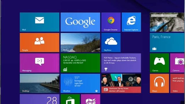 Windows 8 Basic Tutorial смотреть онлайн