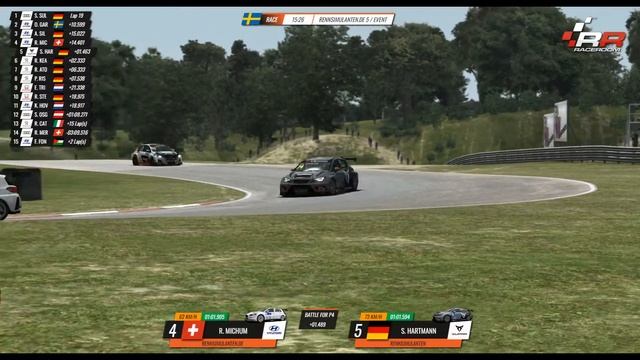 Rennsimulanten.de - WTCR @ Knutstorp Ring - spectator view смотреть онлайн
