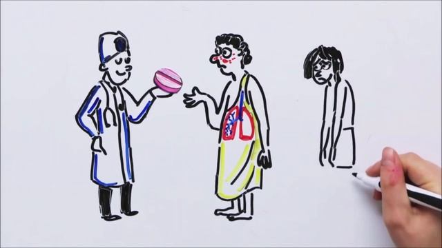 Как работают антидепрессанты? смотреть онлайн