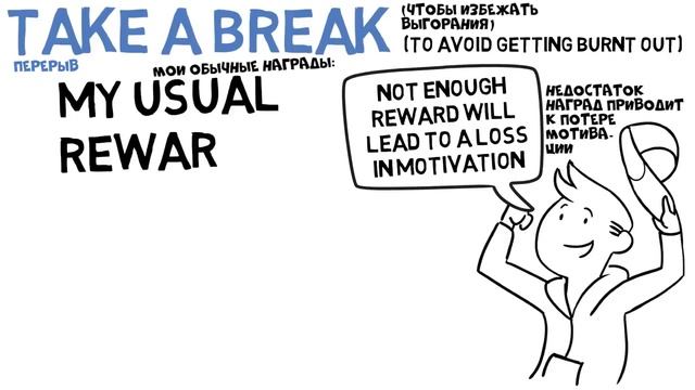 Режим дня Таблетки Саморазвития (Время и порядок привычек) смотреть онлайн