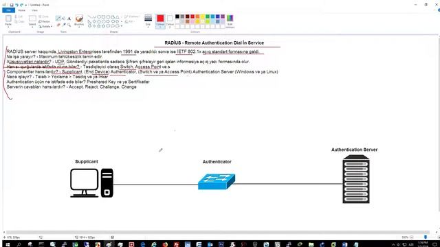 RADIUS server haqqında смотреть онлайн