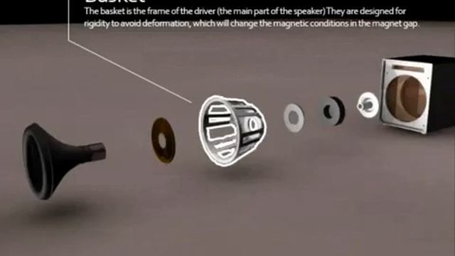 Какво има в субуфера? смотреть онлайн