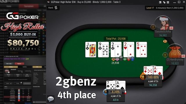 Flip for $10,000 cash in GGPoker High Roller - 28/10/2018 смотреть онлайн