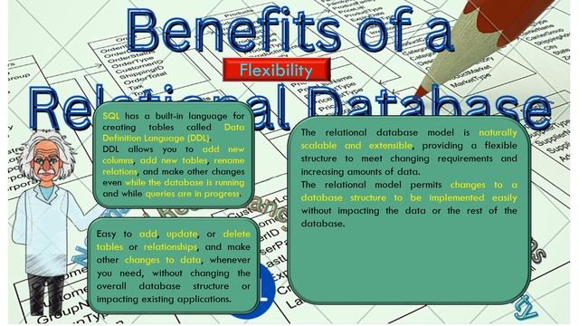 Benefits Of A Relational Database смотреть онлайн