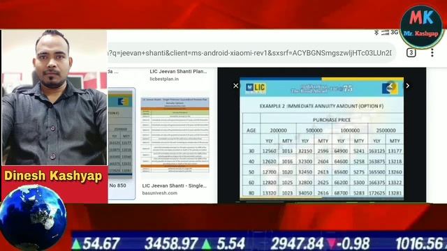 Lic Jeevan Shanti Policy | Lic Pension Plan | Mr Kashyap смотреть онлайн