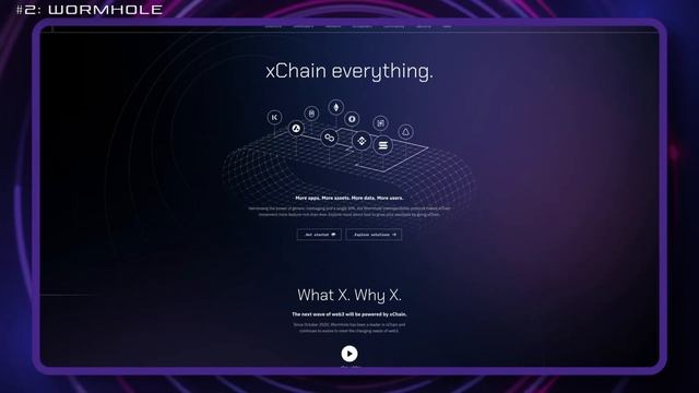 Top 3 crypto white hat operations (smart contract hacking) смотреть онлайн