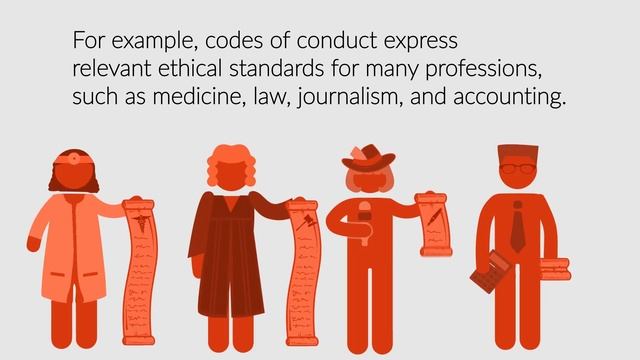 Ethics | Ethics Defined