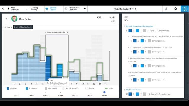 Student Locator Reports смотреть онлайн