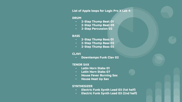 Logic Pro X Lab 4 - Compose Music with the Apple Loops by Jemi Sitanayah смотреть онлайн