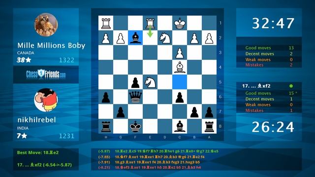 Chess Game Analysis: Mille Millions Boby - nikhilrebel : 0-1 (By ChessFriends.com) смотреть онлайн