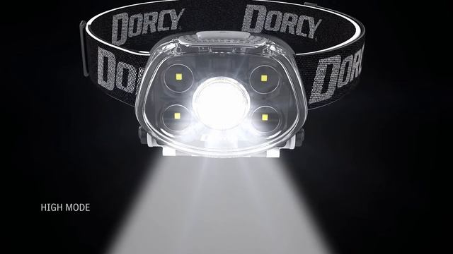 PRO HEADLAMP HI CRI + UV BLACKLIGHT (41-4320) смотреть онлайн