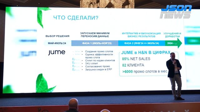 Локализация экосистемы планирования промо от Health&Nutrition (ex. Danone Россия)