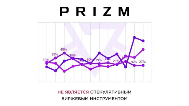 Жизнь в стиле Prizm ! смотреть онлайн