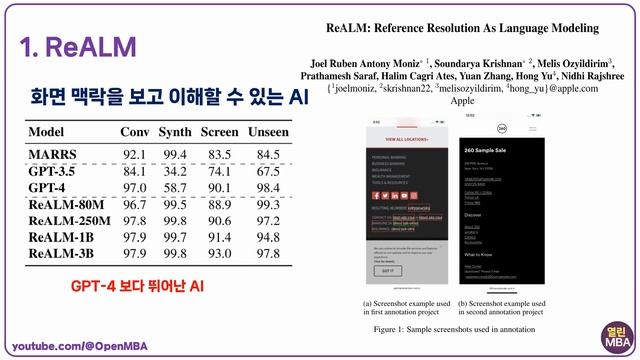 애플 AI 반격 시작, GPT-4보다 성능 뛰어난 ReALM 공개, AI가 애플 주가 반등 모멘텀! смотреть онлайн