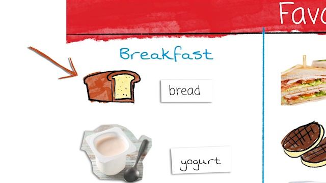 A favourite foods collage_beehive2-project-video-unit-2 смотреть онлайн