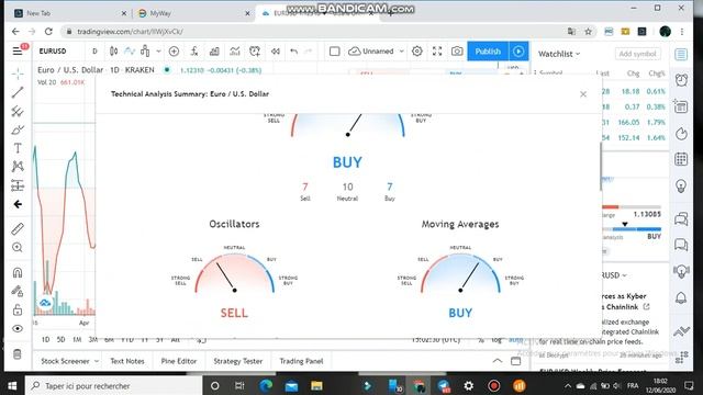 how to trade tradingview.com in IQ option смотреть онлайн