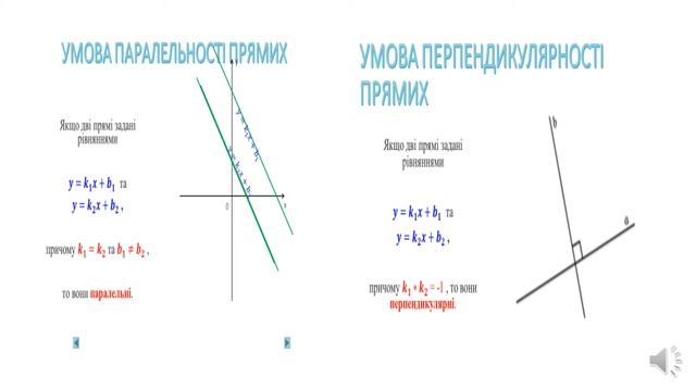 решение задач на прямую г 14 копия смотреть онлайн