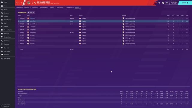 Summer Transfers | #13 Brentford Moneyball FM20 | Football Manager 2020 смотреть онлайн
