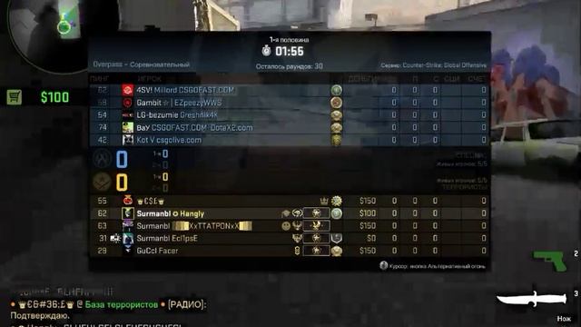 TEAM SURMANbI смотреть онлайн