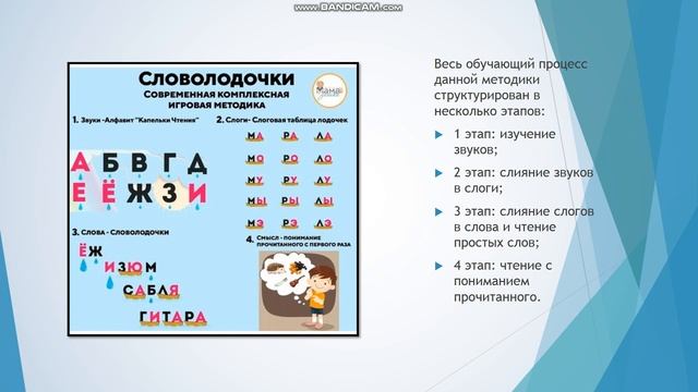 Видео выступление воспитателя Филимоновой Ю. В. смотреть онлайн