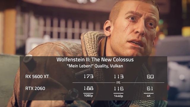 RX 5600 XT vs RTX 2060 Benchmark in 9 games смотреть онлайн