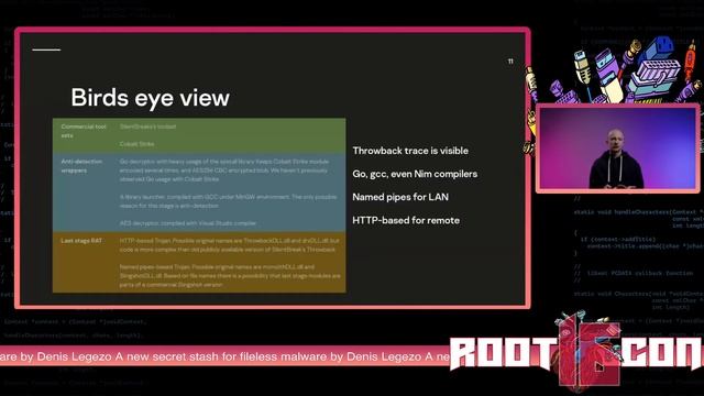 A new secret stash for fileless malware by Denis Legezo смотреть онлайн