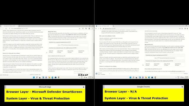 Windows 11 - Malware Blocking from Browser Layer using Defender SmartScreen смотреть онлайн