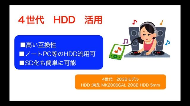 iPod 修理転売　4世代活用　HDD,バッテリー　ノウハウ смотреть онлайн
