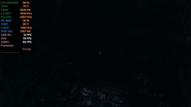 GTX 1060 6GB + Ryzen 5 3600 Test in 7 Games смотреть онлайн