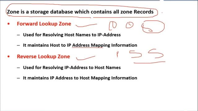 11. What is DNS in hindi in Windows 2022 step by step? смотреть онлайн