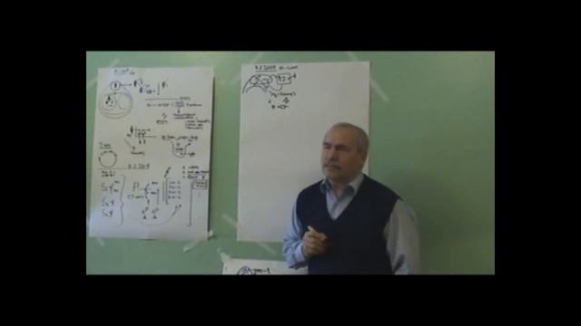 Обращение к рефлексии Роль коммуникации Мир вопросов Схема смотреть онлайн