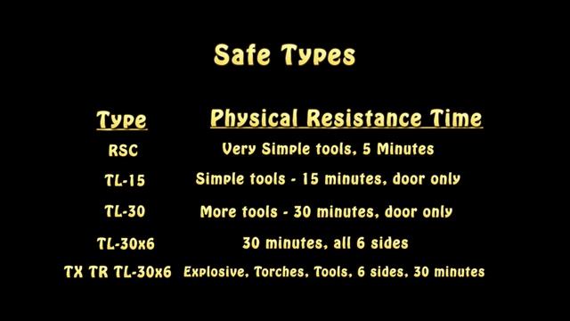 Group 2 Safe Manipulation Course - Part 2 - Safe Manipulation Ethics
