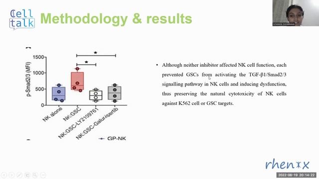 Targeting the αv integrin/TGF-β axis improves natural killer cell function against GSCs | CellTalk смотреть онлайн