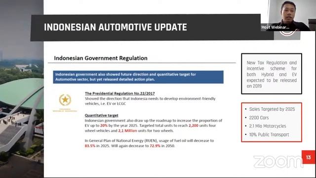 NBRI Webinar - Battery Electric Vehicle Infrastructure in Indonesia - Ir Budi Karya Sumadi смотреть онлайн