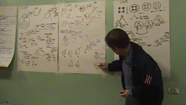 Разные состояния управленца Изменение субъективности 2009 смотреть онлайн