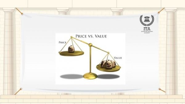 What is Market Value?