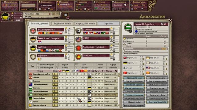 ЭКС-ИМПЕРАТОР - Австрия #1 Chronology mod [Victoria II] смотреть онлайн
