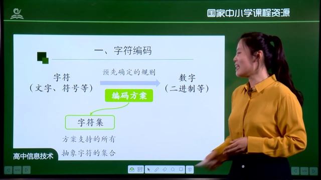 01《高中·高一上·信息技术 第一单元》 смотреть онлайн