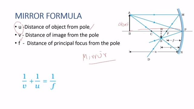 Class 10 CBSE Physics: Light & Reflections Part-3 in Malayalam смотреть онлайн