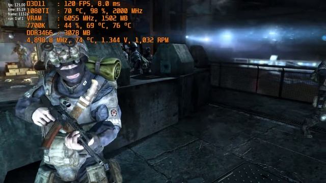 Metro Last Light Redux [1080p + Ultra + SSAA] Benchmark [7700k + GTX 1080TI] смотреть онлайн