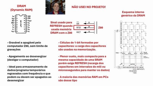 #Z80 Ep.04 - Memórias EPROM, EEPROM e RAM. Como e quando utilizar? смотреть онлайн