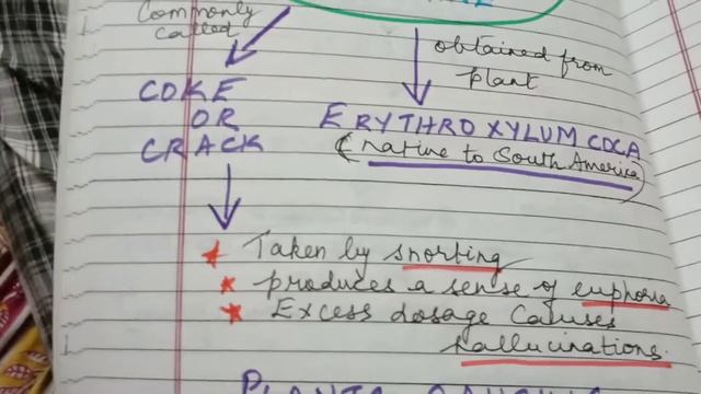 Class 12 Biology- Human health and disease part 7 смотреть онлайн
