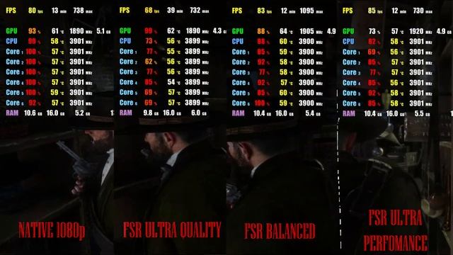 Red Dead Redemption 2 | FSR 2.0 Mode | GTX 1660 Ti - I5-9400f смотреть онлайн