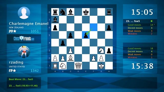 Chess Game Analysis: rzading - Charlemagne Emanel : 1-0 (By ChessFriends.com) смотреть онлайн